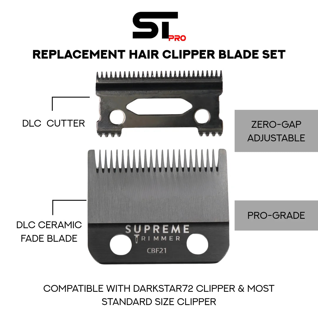 DLC Fade Clipper Blade – CBF21 - Beautylinesrl