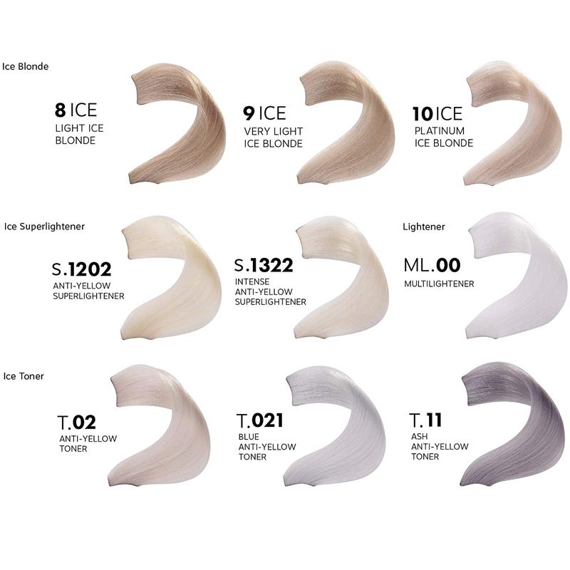 Fanola Ice Toner No Yellow Color - Beautylinesrl